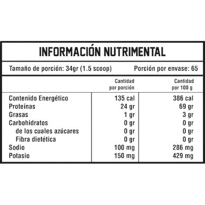 ZERO PROTEIN 2.2KG BLACKBEAR