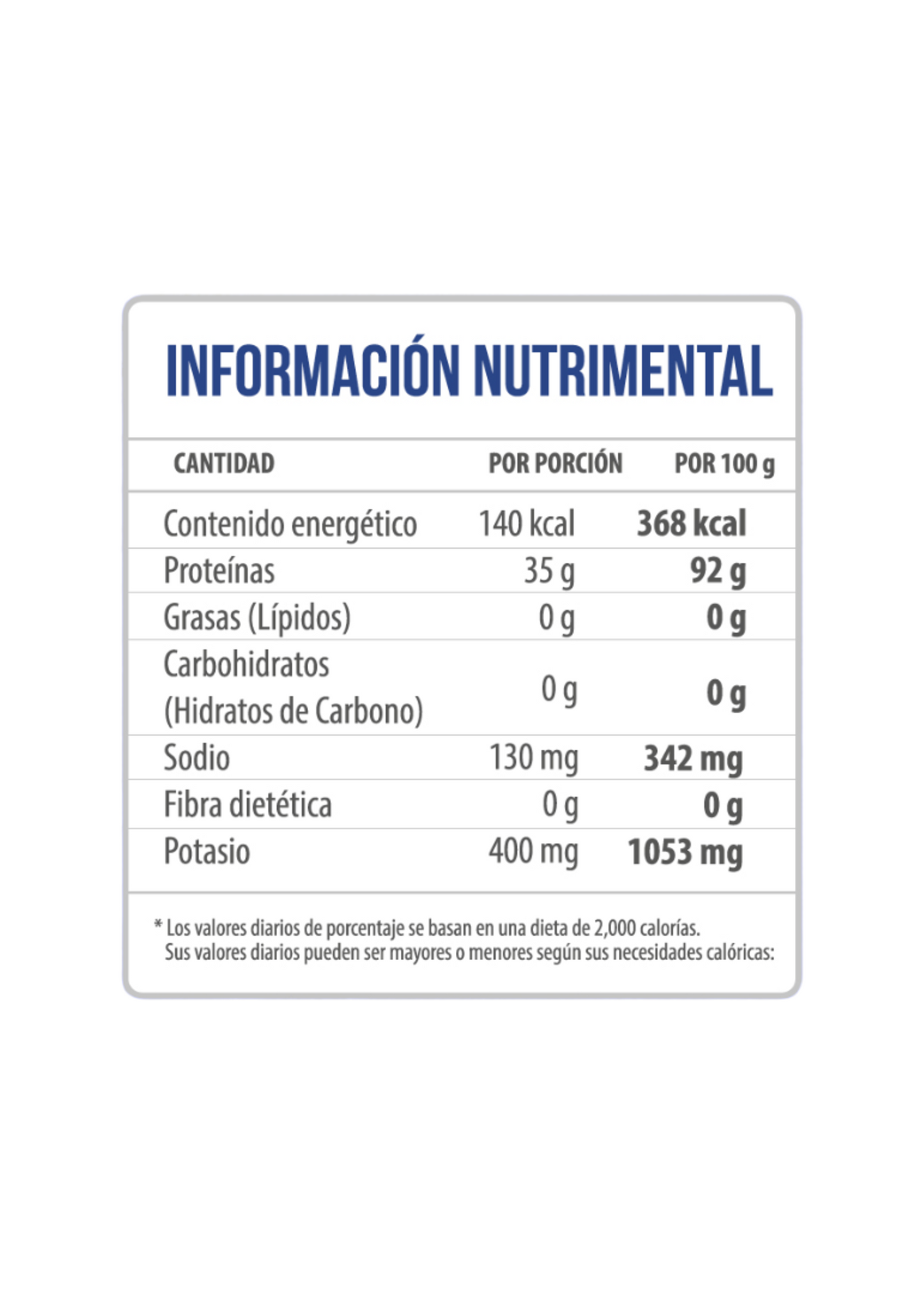 ZERO HIDRO 43 SUPS 1KG