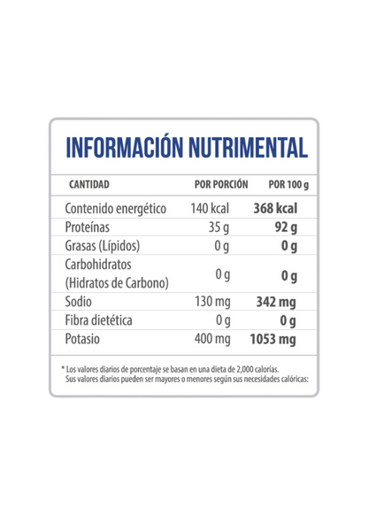 ZERO HIDRO 43 SUPS 1KG